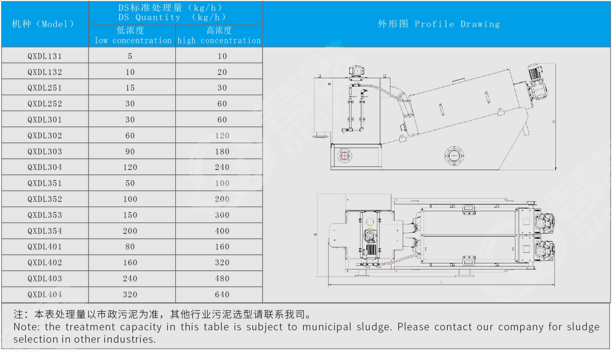 401疊螺污泥脫水機(圖1) 401疊螺污泥脫水機(圖1)